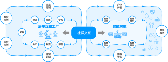 當康派斯遇上卡奧斯 SINDAR幸達的跨界創新之旅
