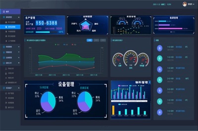 智塵科技 以協同管控軟件設計賦能天津智慧工廠新篇章