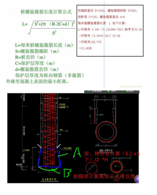 求鋼筋籠計(jì)算稿模板