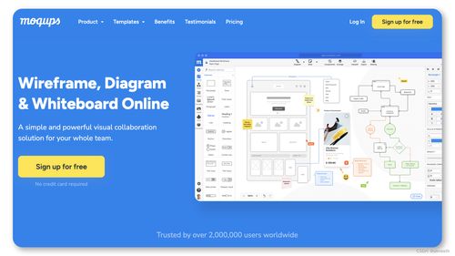 15款高效原型設計軟件 優秀工具賦能生產力，加速軟件設計流程